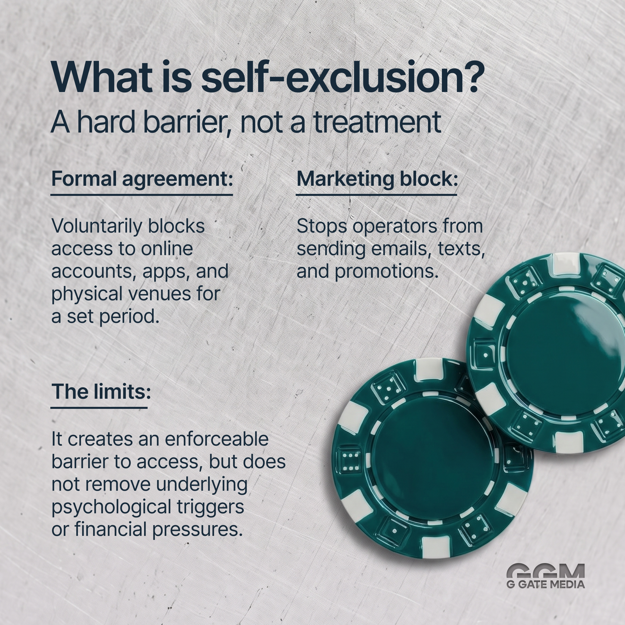 Does Gambling Self-Exclusion Really Work? What Happens After Bettors Ban Themselves 1 Does Gambling Self-Exclusion Really Work? What Happens After Bettors Ban Themselves